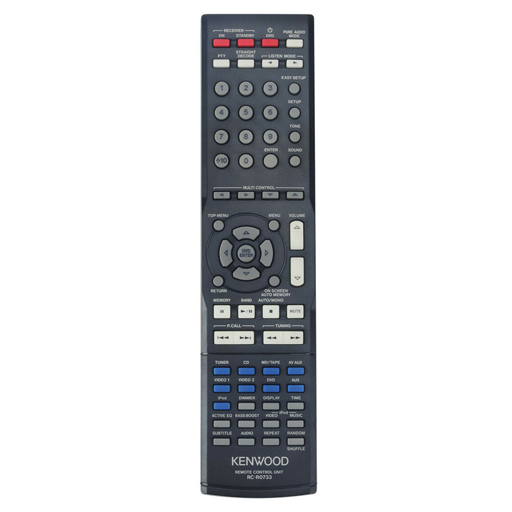 RC-R0733 Remote Replacement for Kenwood KRF-V9300D KRF-V8300D KRF-V7300D