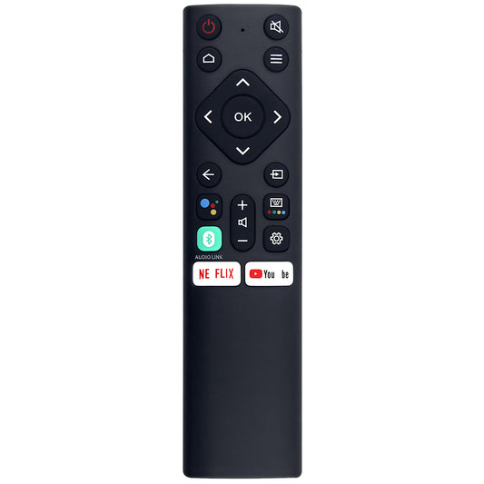 Voice RC870P Remote Control Replacement for Panasonic TV 06-B87W21-PA04XS