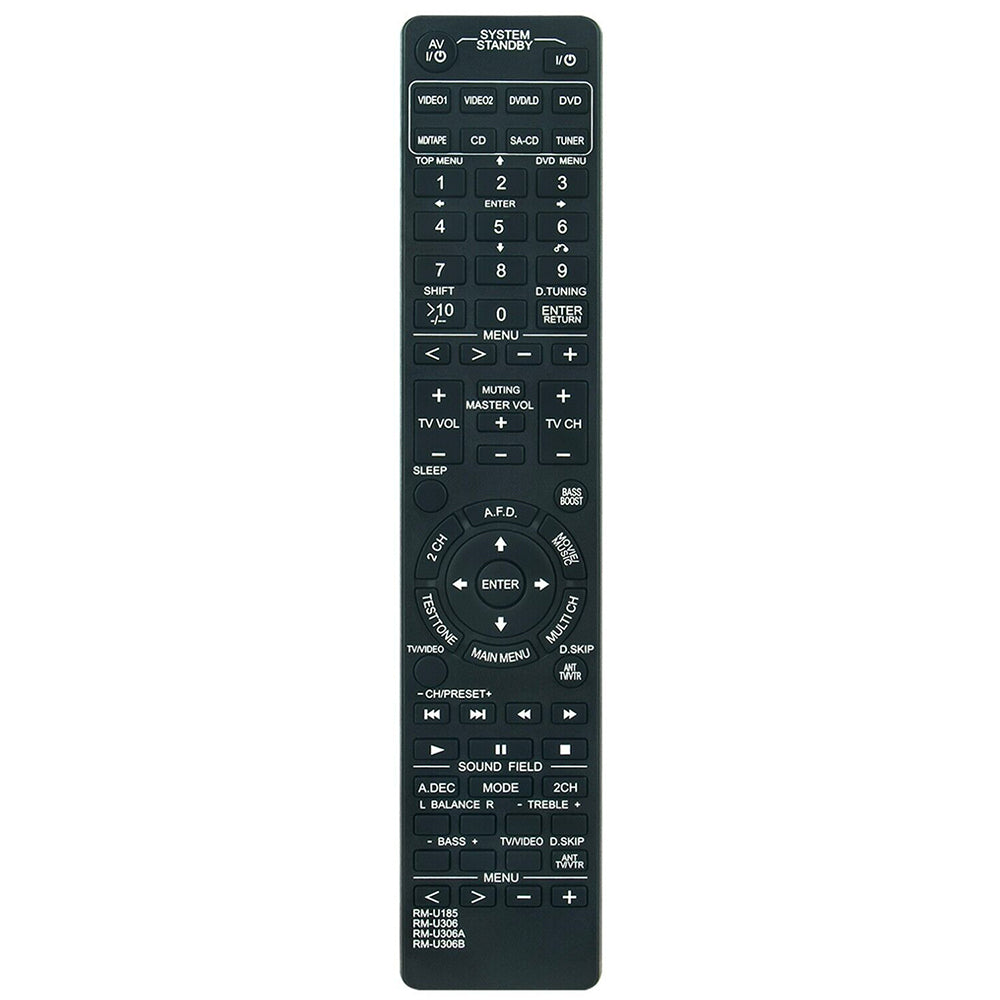 Telecomando Universale Di Ricambio RM-U185 / RM-U306 – Per Sony STR-DE485, HT-1700D E Altri