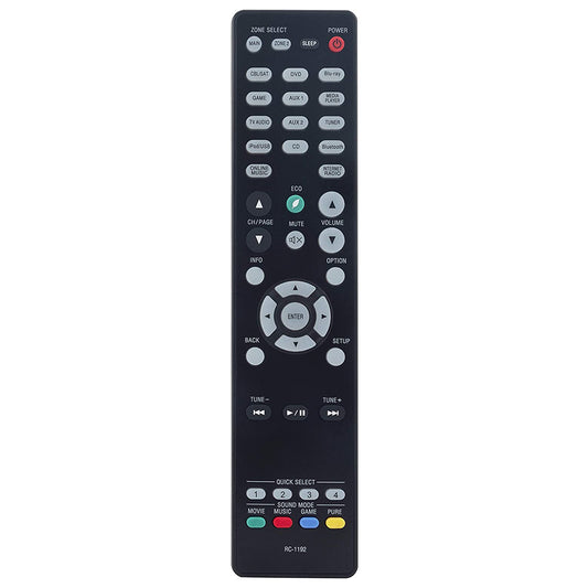 RC-1192 Remote Replacement for Denon AV Receiver