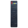 Kogan TV Replacement Remote for Multiple LISTED Model Numbers