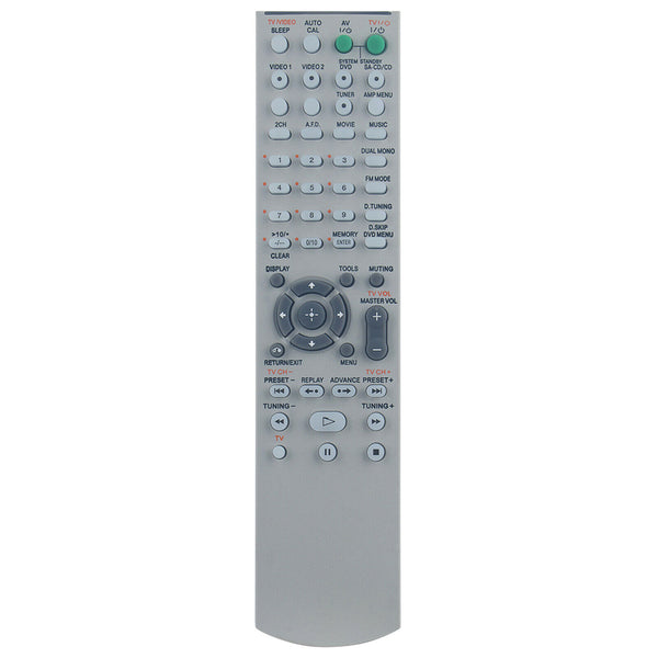 Replacement Remote Control For Sony STR-DG710, STR-DG500 AV Receivers. Compatible With RM-AAU006 And 148009711 Models. Wireless, 5-10m Range.